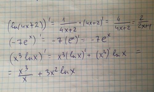 Найти производную функцию y=ln(4x+2) найдите производную функции y=-7e(в степени х) найдите производ