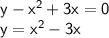 \sf y-x^2+3x=0\\ y=x^2-3x