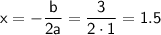 \sf x=-\dfrac{b}{2a}=\dfrac{3}{2\cdot1}=1.5