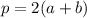 p = 2(a + b)