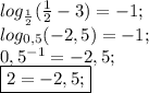 log_{\frac{1}{2} }(\frac{1}{2}-3)=- 1;\\log_{0,5}(-2,5)=- 1;\\0,5^{-1}=-2,5;\\\boxed{2=-2,5;}