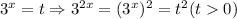 3^x=t\Rightarrow 3^{2x}=(3^x)^2=t^2 (t0)