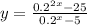 y = \frac{0.2^{2x}-25}{0.2^x-5}\\