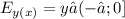 E_{y(x)}=y∈(-∞;0]