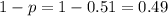 1-p=1-0.51=0.49