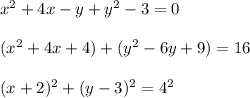 x^2+4x-y+y^2-3=0\\ \\ (x^2+4x+4)+(y^2-6y+9)=16\\ \\ (x+2)^2+(y-3)^2=4^2\\ \\