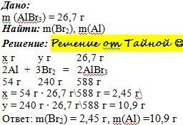Масса бромида алюминия 26,7 .найти массу брома и алюминия