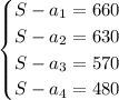 \begin{equation*}\begin{cases}S-a_{1}=660\\S-a_{2}=630\\S-a_{3}=570\\S-a_{4}=480 \end{cases}\end{equation*}