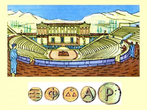 Кто мог смотреть представления в древнегреческом театре? какие пьесы ставились на сцене ? кто мог иг