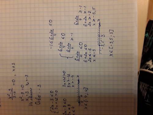 Нужен ответ, времени на раздумья нет. решить уравнение: х²-9 = 0 3-х решить систему неравенств: 2х-8