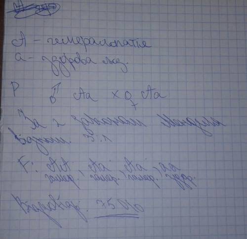 Одна з форм гемералопатії успадковується як домінантна ознака.яка ймовірністт народженя дітей з цією