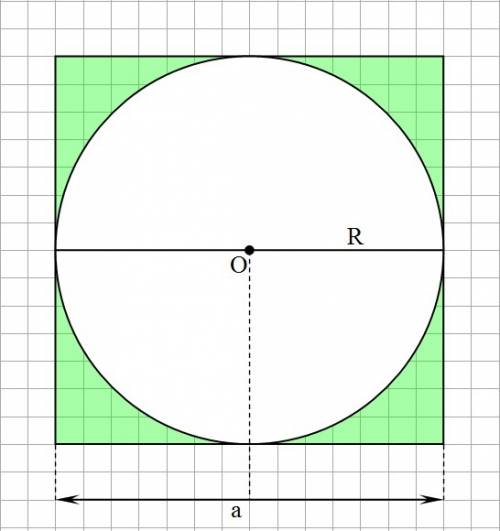 Айнур из листа бумаги в форме квадрата со стороной 8 см, вырезала круг. чему приблизительно равен ра
