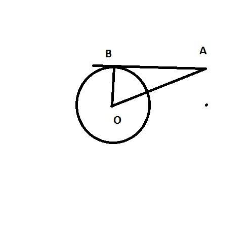 Из точки a лежащая вне круга проведена касательная к кругу в т.b известно что ab=5 расстояние от а д