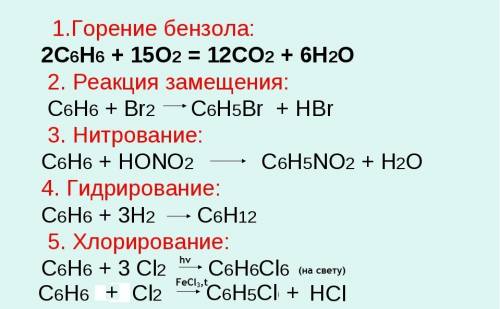 Яку назву має циклічний вуглеводень відносна густина за повітрям 2,69. які має хімічні властивості,