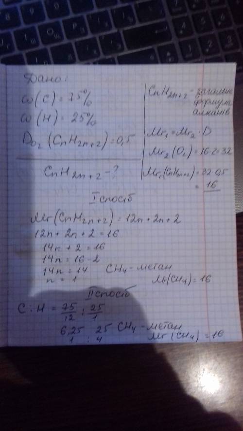 Визначте молекулярну формулу алкану масова частка карбону в якому 75%, масова частка гідрогену 25%,