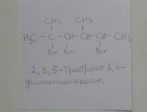 Скласти формулу : 2,3,5-трибромо, 2,4-диметилгексан !