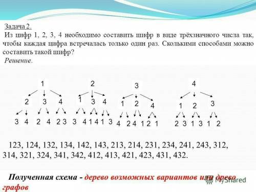 Составьте все возможные пропорции из следующих чисел 1, 8, 2, 9 и 10