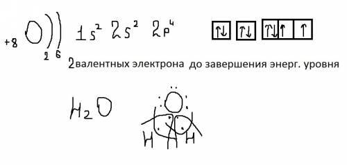 Составьте схему строения атома кислорода. подчеркните валентные электроны и обозначьте их точками во