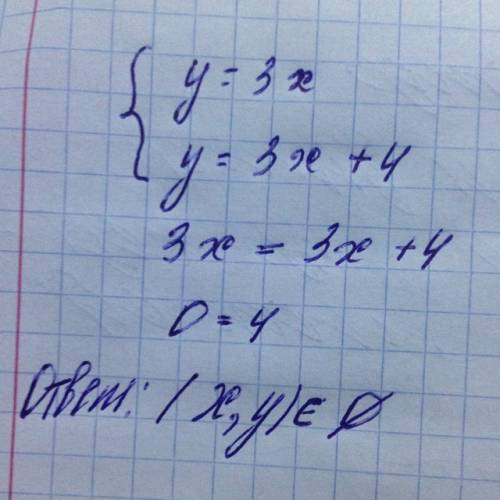 Водной системе координат постройте график двух функций y=3x и y=3x+4