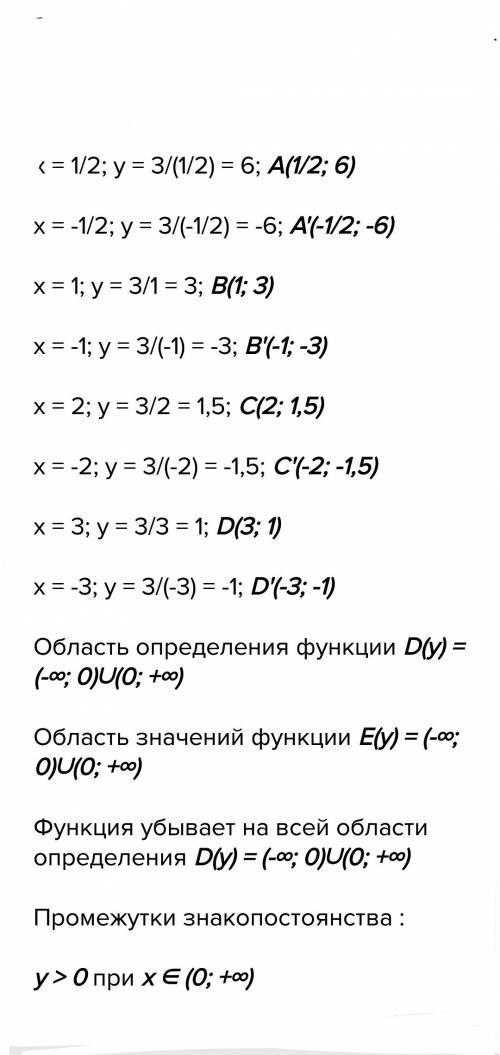 Построить график функции заданной формулой: y = 3-x (деление) x ,