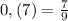 0,(7)=\frac{7}{9}