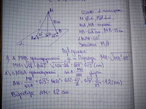 Із точким проведено до площини альфа перпендикуляр мн та похилі ма і мв. знайдіть похилу ма, якщо вн