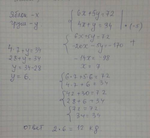 Масса яблок в 6-ти яшиках и груш в 5-ти ящиках вместе составляют 72кг. в одном ящике груш и в 4-ёх я