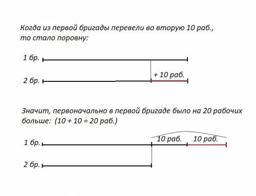 Всанатории отдыхают 329 человек. мужчин на 37 меньше,чем женщин. сколько мужчин и сколько женщин отд