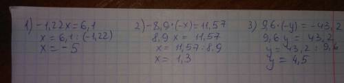 Решите уравнение: 1)-1,22*х=6,1 2)-8,9*(-х)=11,57 3) 9,6*(-у)=-43,2