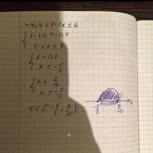 Можете решить? -0.4< 1-2x< =6