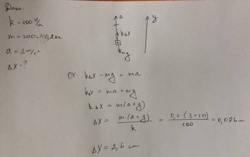 надо! с подробным решением! пружину жёсткостью 100 н/м, к концу которой подвешен груз массой m = 200