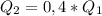 Q_{2}=0,4*Q_{1}