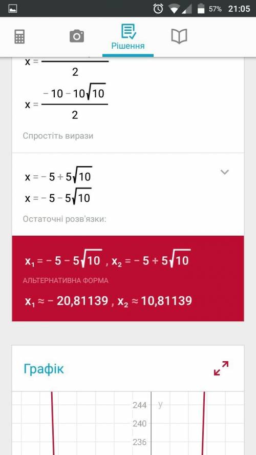 Х² + 10х = 225 не через дискриминант