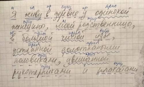 Синтаксический разбор предложения я живу в деревне у одинокой женщины, моей родственницы, в большой