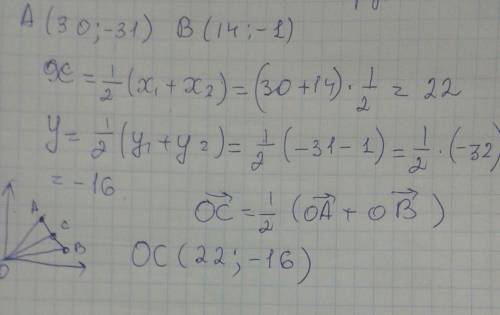 Найдите координаты середины отрезка с концами a(30; -31) b(14; -1)