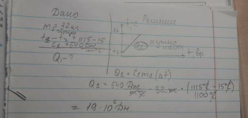 Чугунная болванка массой 32 кг остывает до 1115 до 15 °c. какое количество теплоты при этом выделяет