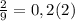 \frac{2}{9} = 0,2(2)