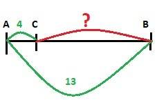На прямой даны три точки а б и ц причем аб 13 см ац 4см найдите длину отрезка вц . имеет два решения
