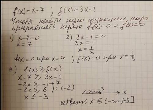 Даны функции f , g: r→r, f (x) = 12 − x + g(x) = −2,5x + 6. a) найдите нули функций f и g.