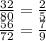 \frac{ 32 }{80} = \frac{2}{5} \\ \frac{56}{72} = \frac{7}{9}