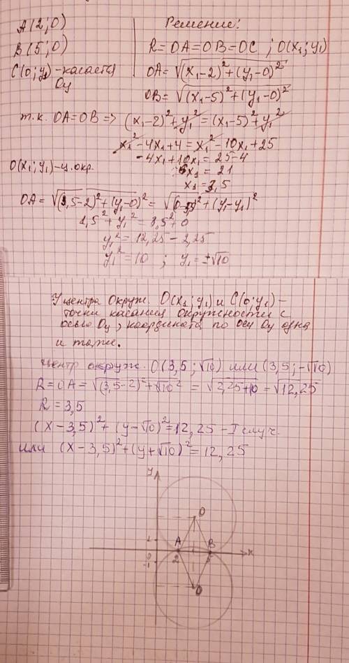 Составьте уравнение окружности, проходящей через точку a(2, 0) ; b(5,0) и касающей оси oy