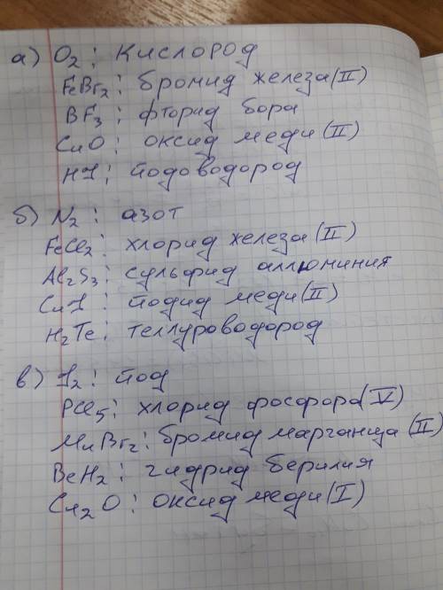 1. составьте систематические названия веществ (для бинарных веществ): а)o2; febr2; bf3; cuo; hi б)n2