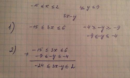 Известно, что -5≤x≤2, 4≤y≤9. оценить значение 3x-y