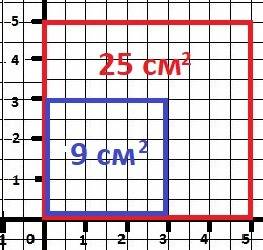 Из квадрата со стороной 5 см вырезалт квадрат со стороной 3 см. найдите площадь оставшейся фигуры