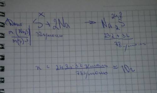 Найдите сколькосеры нужно взять для реакции с натрием если известно что в результате реакции между н