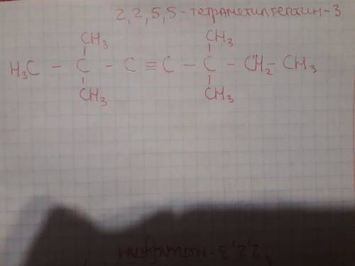 2,2,5,5-тетраметилгептін-3 напишыте формулу!