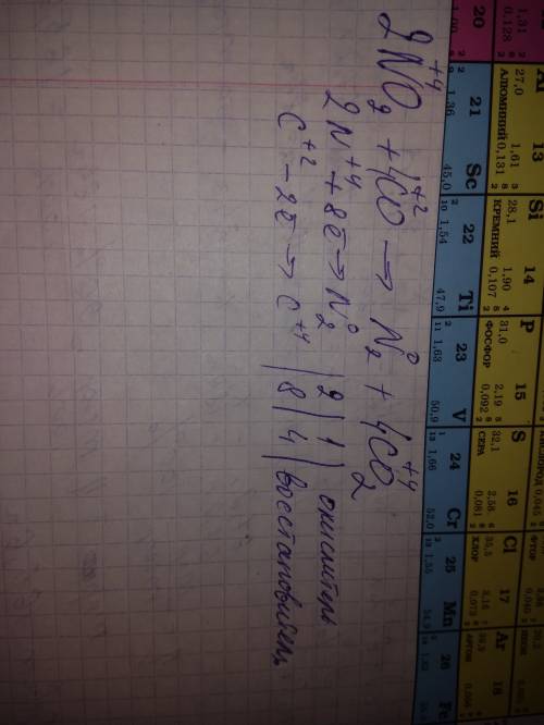Расставьте коэффициенты методом электронного no2 + co = n2+co2