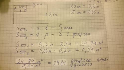 Пол комнаты, который имеет форму прямоугольника со сторонами 9,2 м и 2,7 м, необходимо покрыть парке