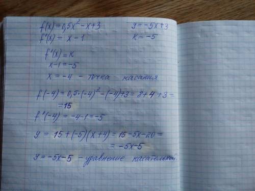 Написать уравнение касательной к графику функции f(x)=0,5x^2-x+3 которая параллельна прямой y=-5x+3