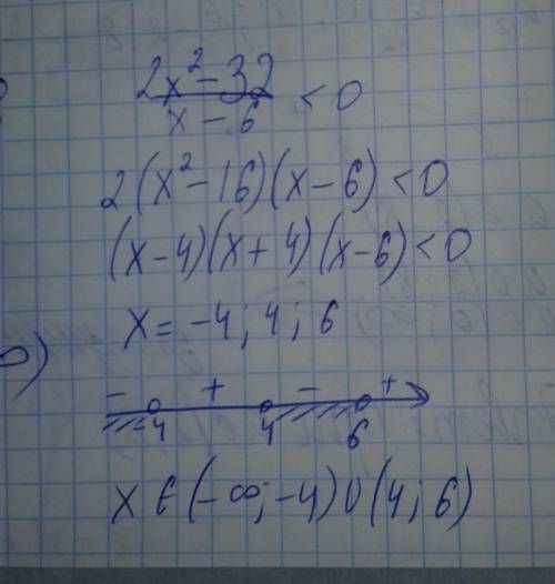 Решите неравенство: 2x²-32/x-6< 0